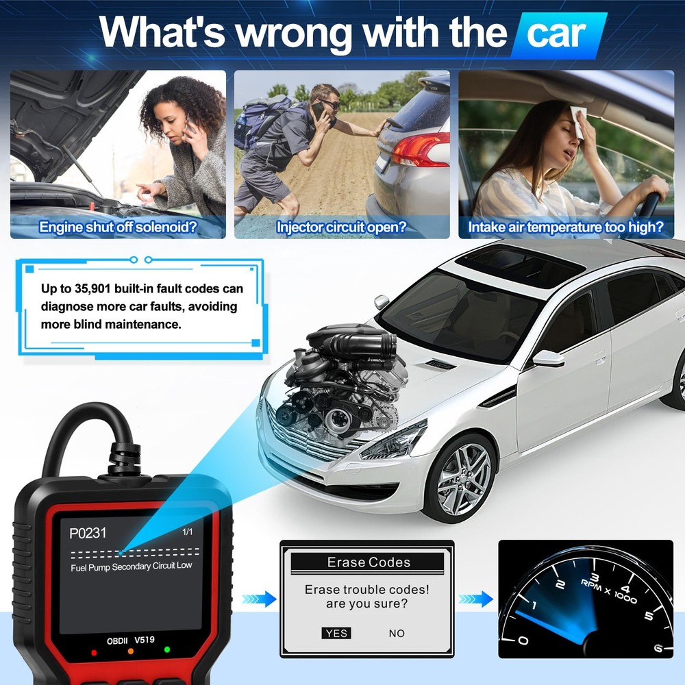 Pro OBD2 Scanner Tool, Check Engine Code Reader, Reset, Mode 6, Mode 8, 35K+