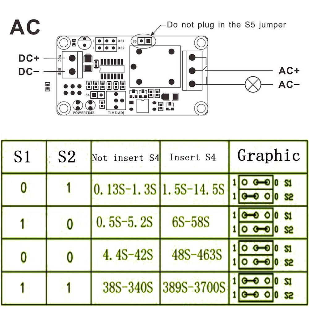 2PCS DC 12V Delay Relay Switch Turn on off Switch Module with Time Timer Timing