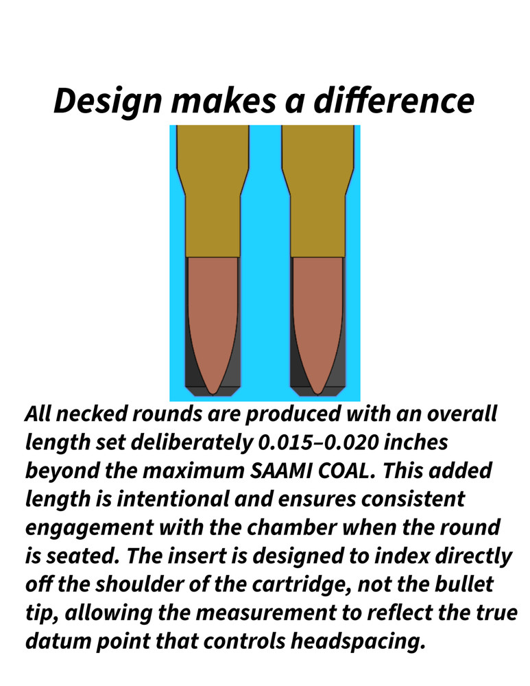 DeWalt Deep Pro Ammo Inserts