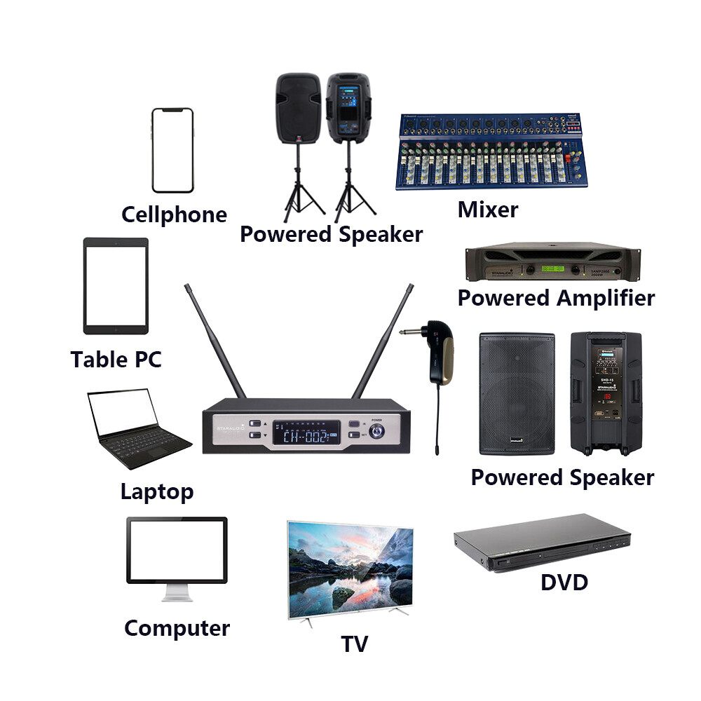 Wireless UHF Guitar Microphone System Guitar Straight pug Angled Microphone Mic