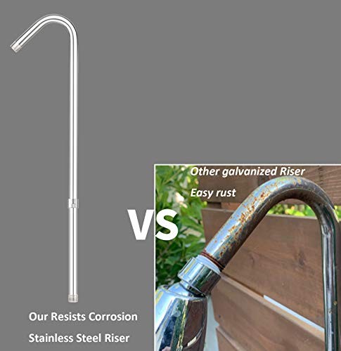 Outdoor Shower Fixture System,with Rustproof Riser and Riser Extension,