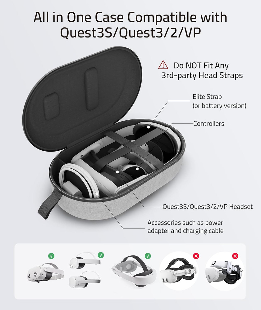 Syntech Hard Carrying Case Compatible with Meta Quest 3S/Quest 3/Oculus Quest 2/