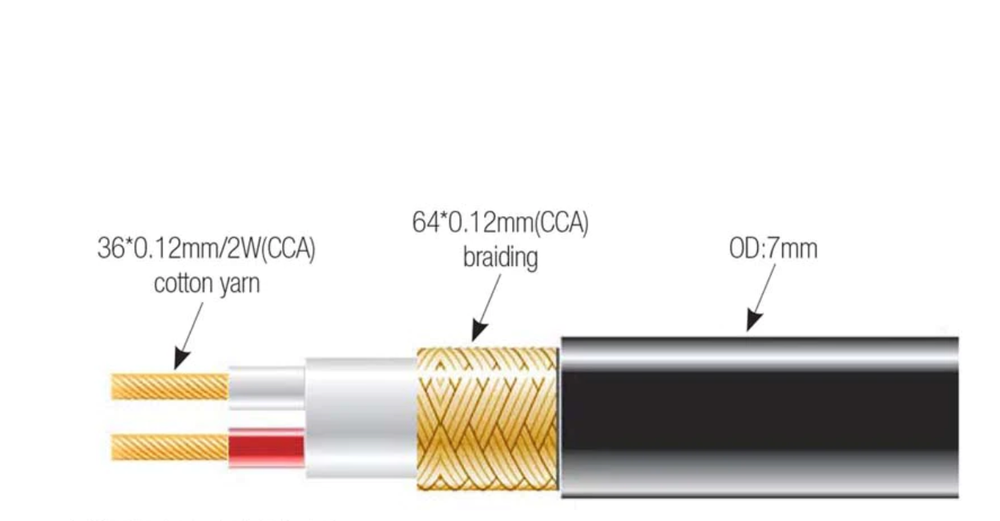 PROFESSIONAL MICROPHONE AUDIO CABLE BLACK - 50ft BULK