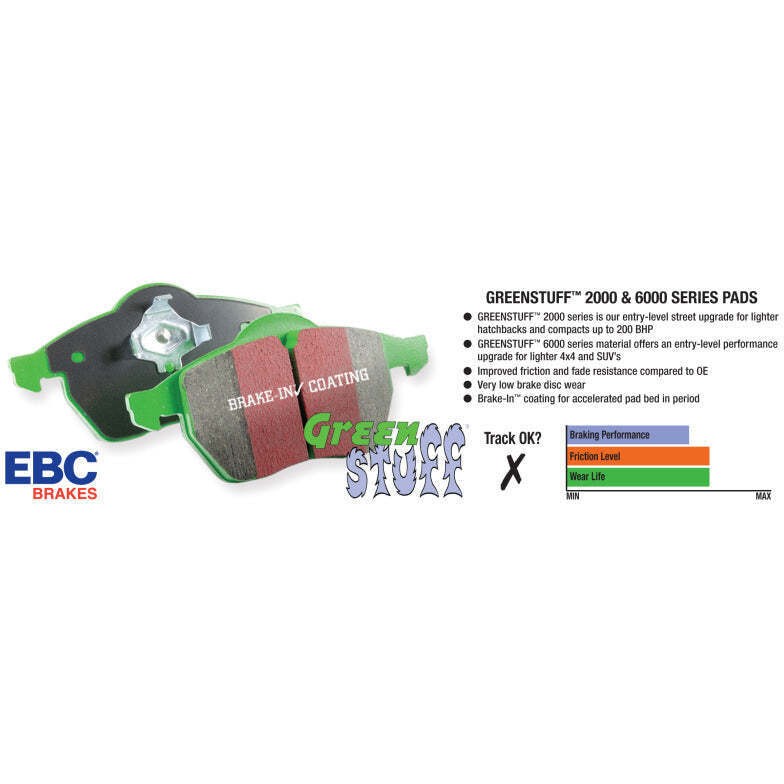 EBC DP61732 fits Jeep 05-10 Commander 3.7 Greenstuff Front Brake Pads
