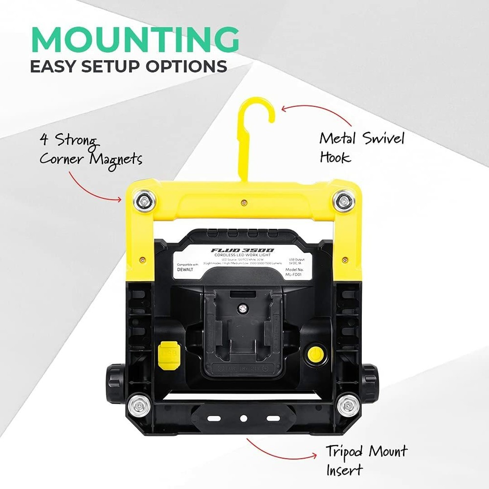 Master Tailgaters LED Work Flood Light Compatible for Dewalt 20v Battery