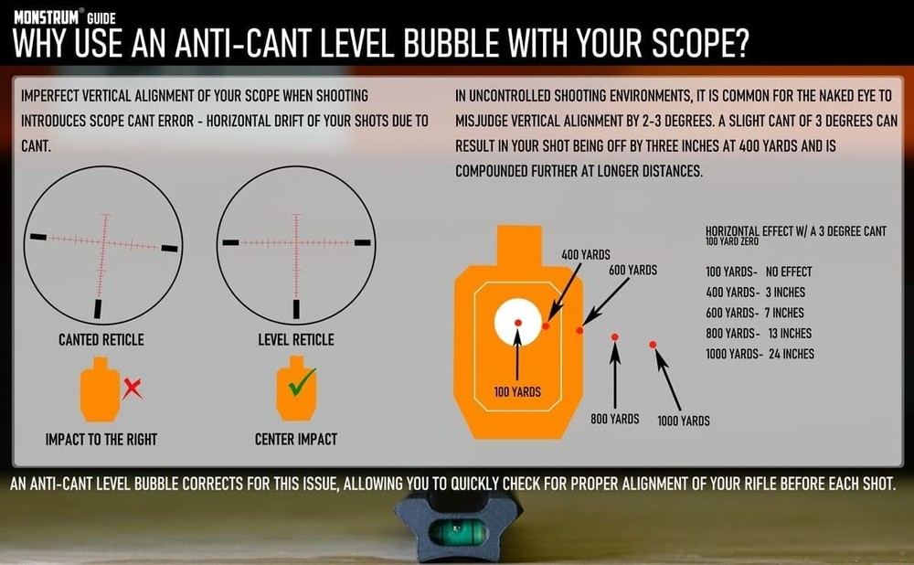 Monstrum Next Level Scope Rings with Integrated Bubble 30 mm diameter