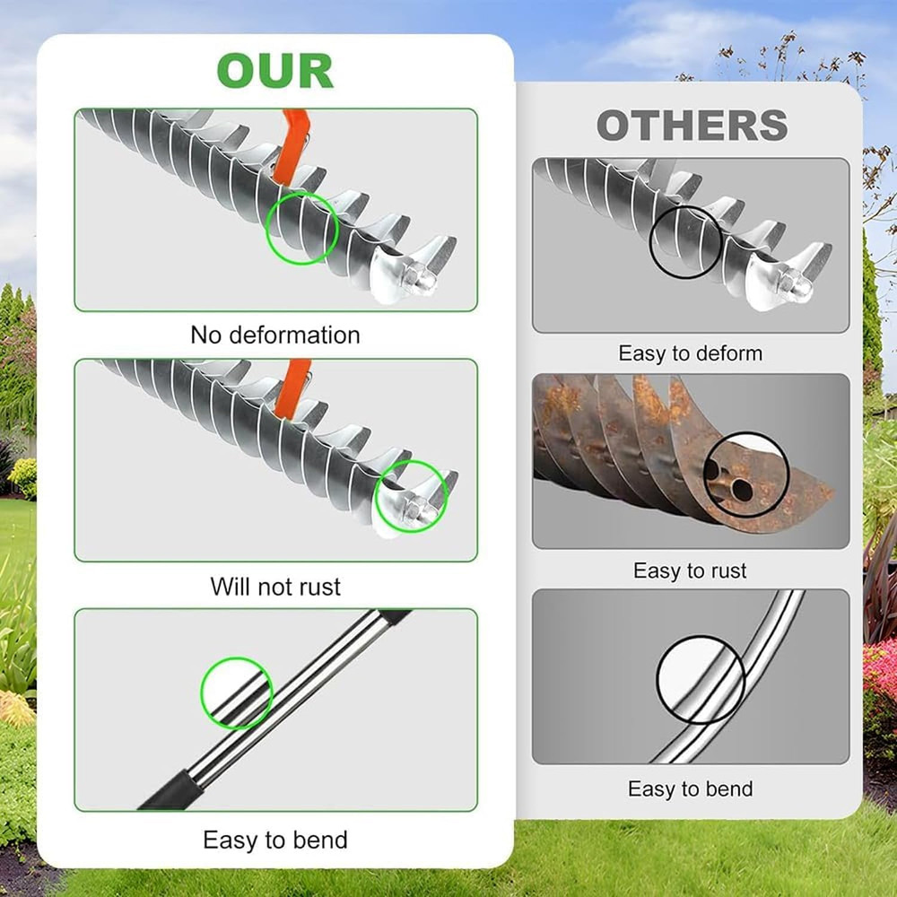 66.9-Inch Manual Lawn Thatch Rake, Adjustable Length Handle Dethatcher Rake, Dea