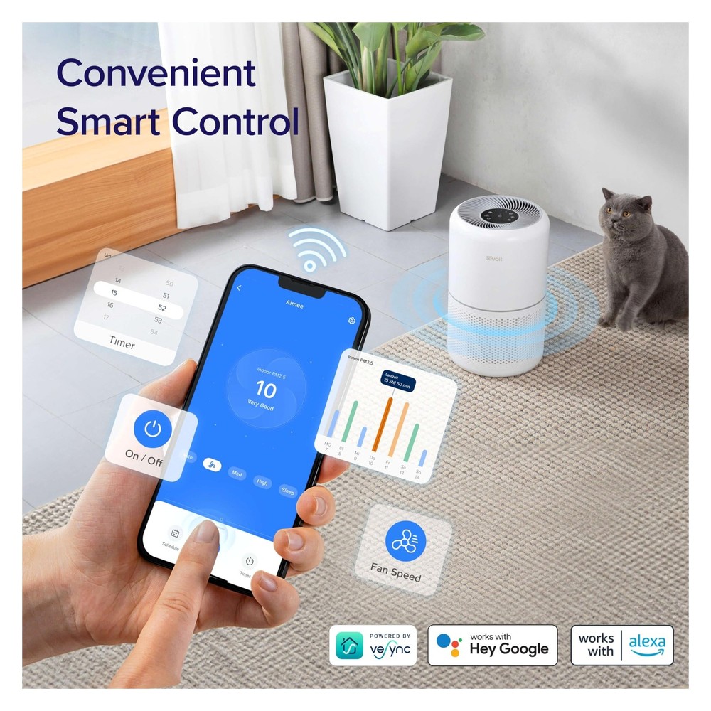 LEVOIT Air Purifier Core300S Smart WiFi HEPA Filter White