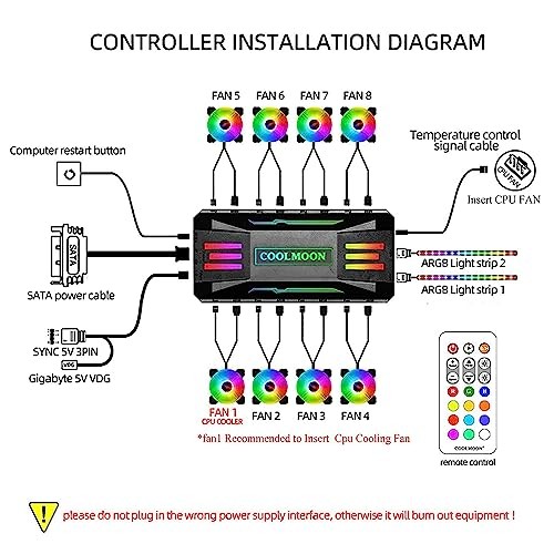 Computer Fan Temperature ARGB Controller Integrator, Remote Control White