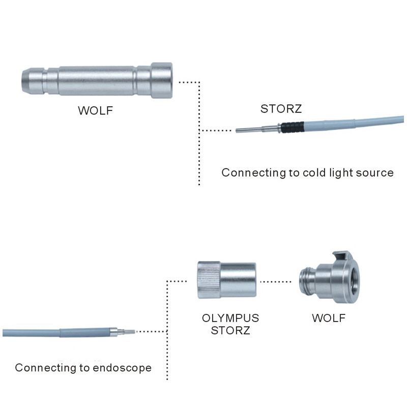 Fiber Optic Light Cable Endoscopy Laparoscopy Fit Wolf/Storz /Olympus connection