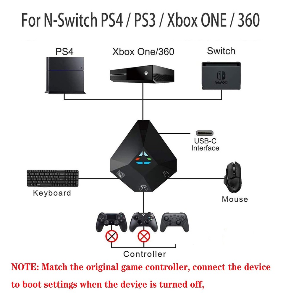 Dobe NS-Switch PS4 PS3 Game Keyboard and Mouse Adapter for PS4, PS3, black