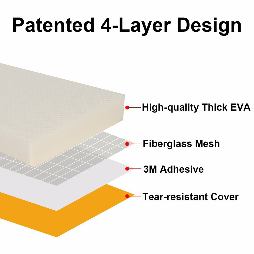 Garage Wall Protector 2Pack/4Pack Garage Car Door Protector Bumper Guard for Car