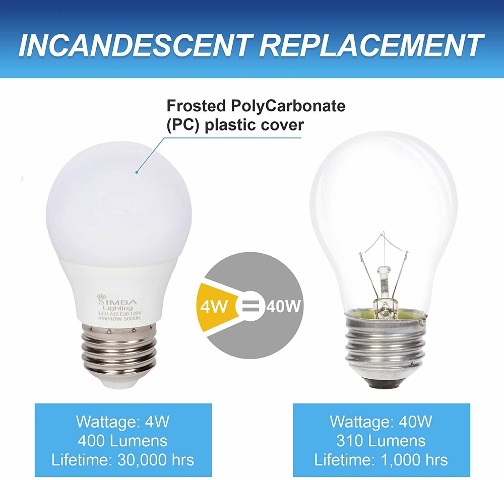 [4 Pack] LED A15 Refrigerator 4W 120V 40W Equivalent Bulbs E26 5000K Daylight