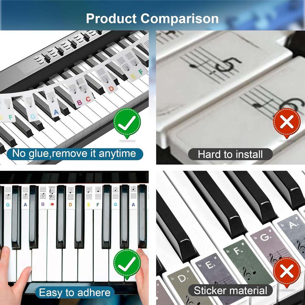 Piano Notes Guide Removable Silicone Piano Keyboard Note Labels Multi-Color Bold