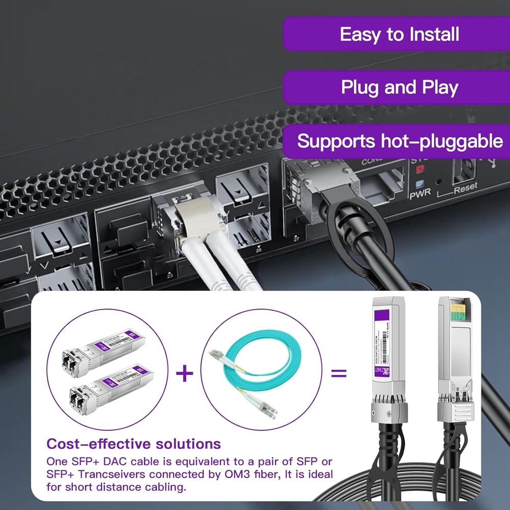 10G SFP+ Direct Attach Copper DAC Cable 1M