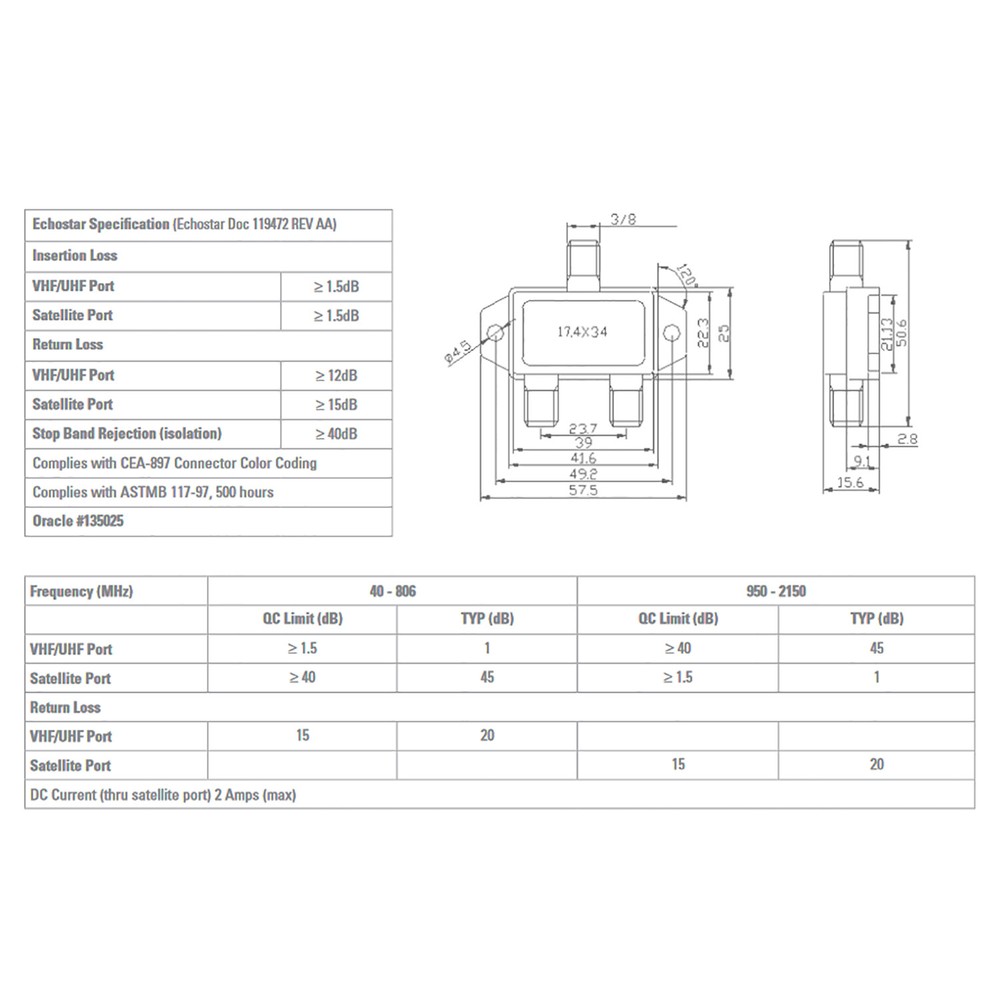Pack of 2 - Holland Electronics Satellite Diplexer - Approved 2 amp version