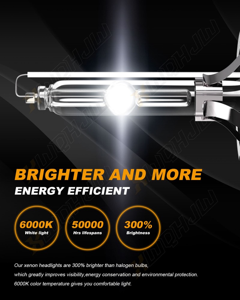 2X D2S D2R LED Headlight Bulb Replace HID Xenon Super White 6000K Conversion Kit