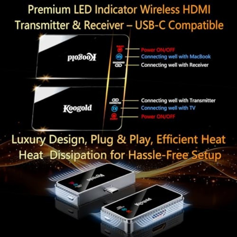Wireless HDMI Transmitter and Receiver USB C,Elegant Solid Design, 4K Input 1080