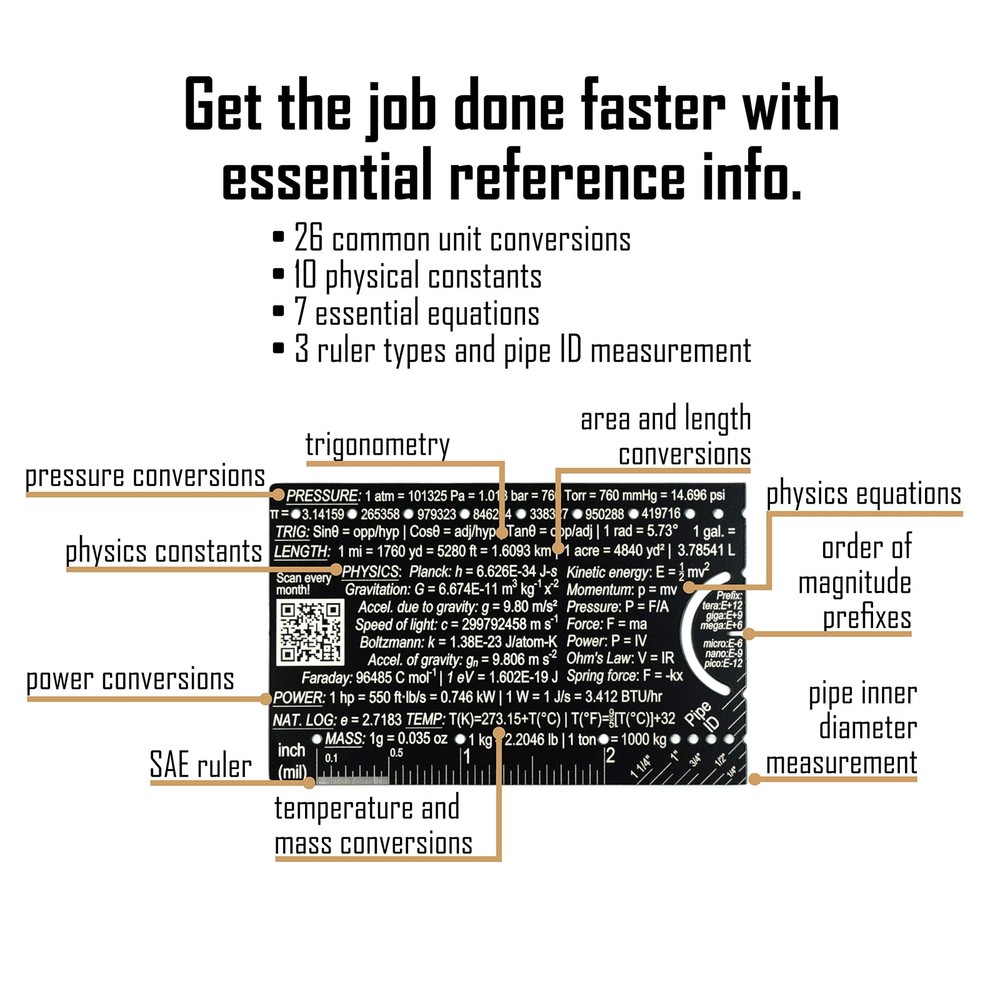 The Pocket Engineer - Wallet Engineering Ruler Scale and Unit Conversion Refe...