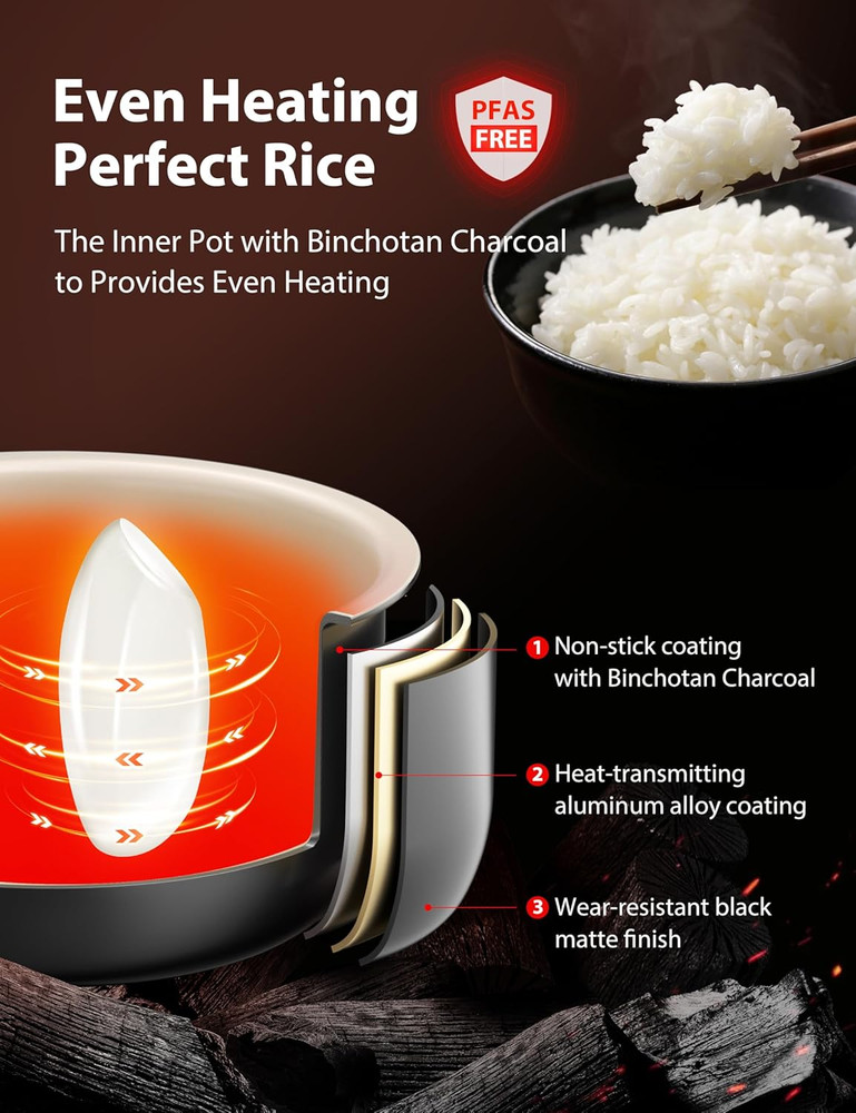 Rice Cooker Small 3-Cup Uncooked– LCD Display with 8 Cooking Functions: Rice, Oa