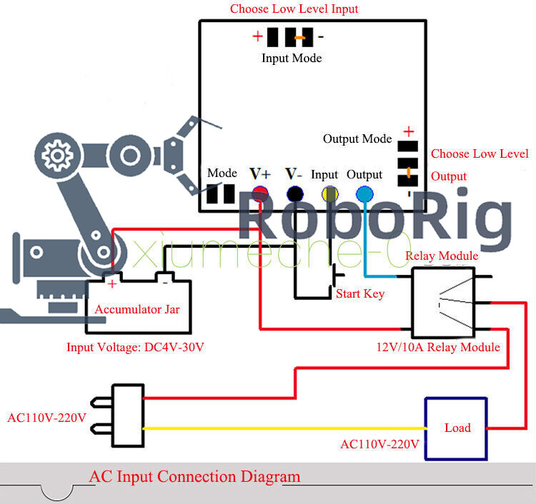 3.3-18V Timer Switch Controller Module 10S-24H Steady Adjustable Delay Module