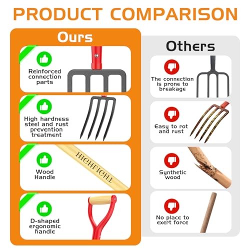 Garden Fork, 4-Tine Spading Fork, Compost Fork, Steel Digging Fork, 45Inch,