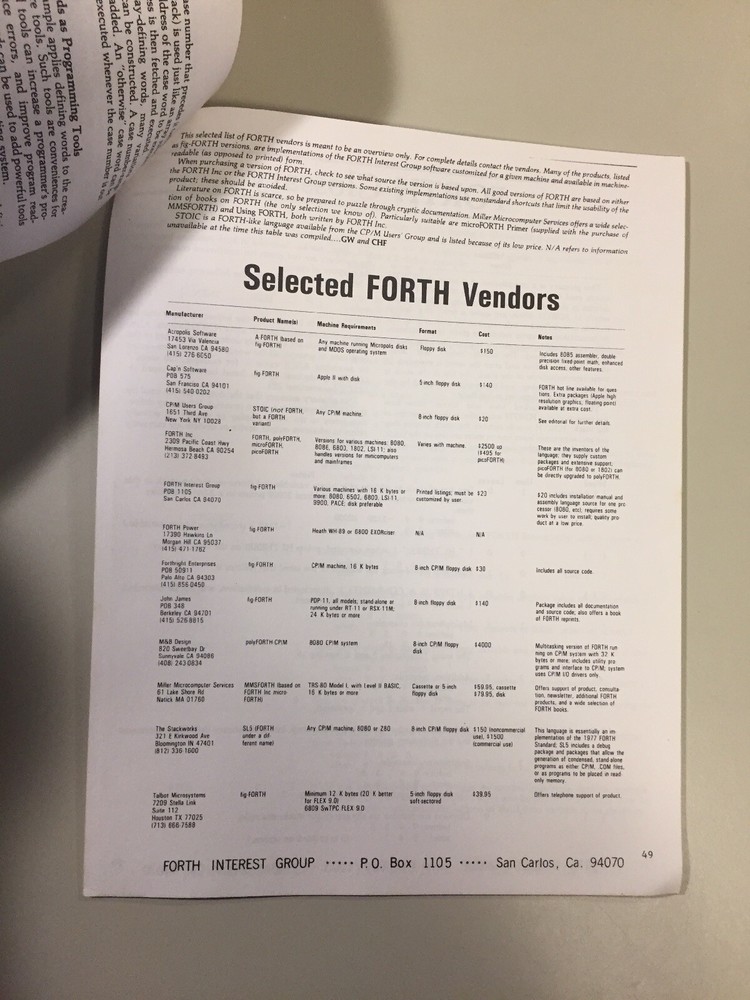 Vintage 1980 Forth Interest Group BYTE Magazine Forth Language Reprints