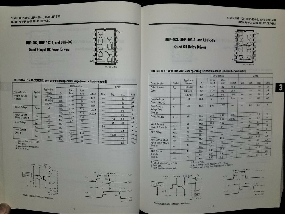 USED 1987 Sprague Integrated Circuit Data Book