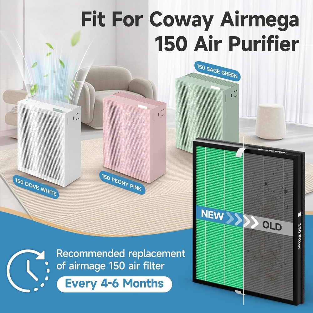 2 Pack 150 True Filter Replacement Sets for Coway Airmega 150 Air Purifier 2