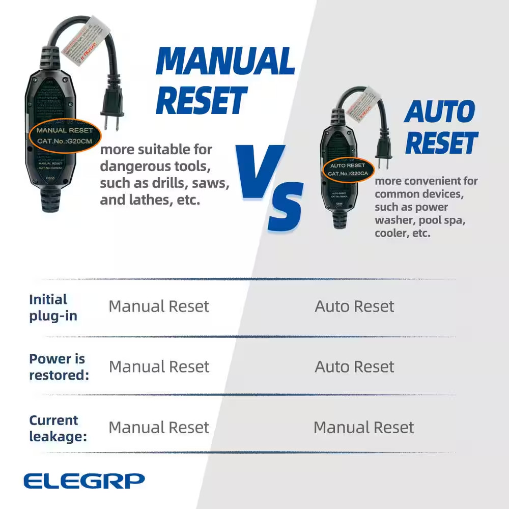 1 Ft. 15 Amp Manual Reset 2 Prong In-Line Portable GFCI Replacement Plug Assembl