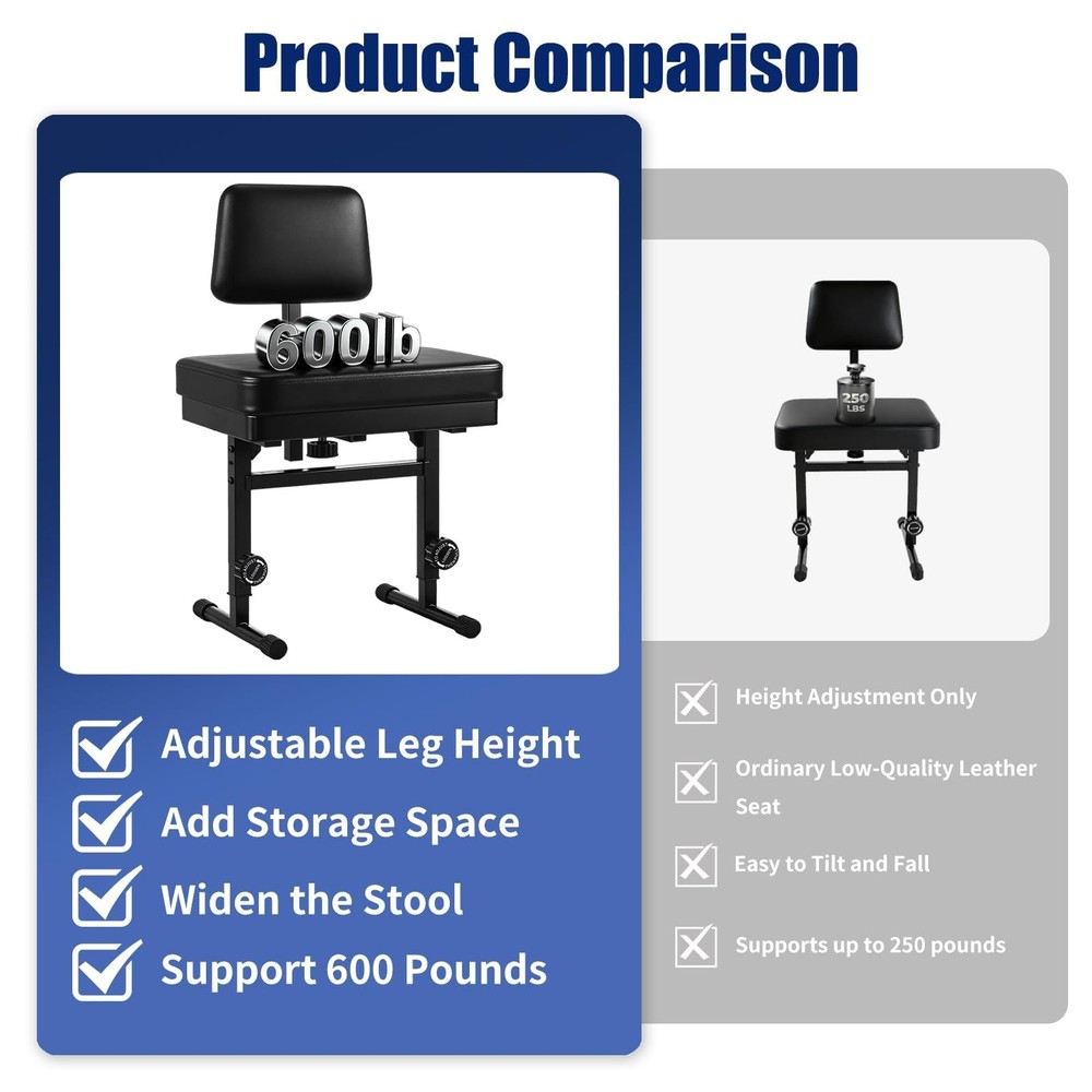 MXQMKL Adjustable Piano Bench with Storage,Guitar Stool with Back Support Mus...