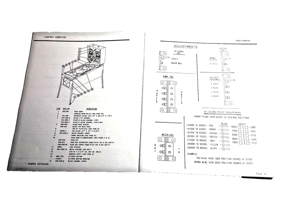 Dolphin-Chicago Coin PARTS CATALOG