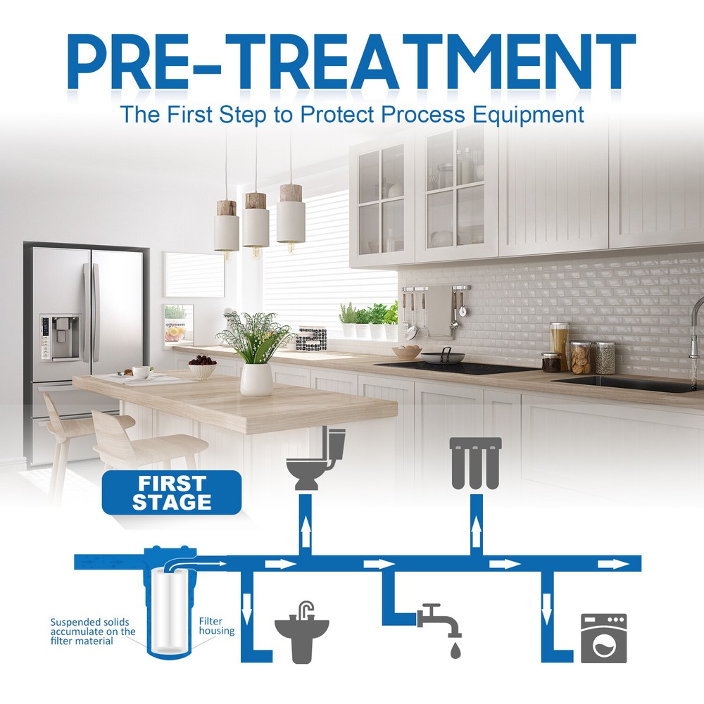 50 Pack 5 Micron 10x2.5" PP Sediment Water Filter Whole House RO Replacement NSF