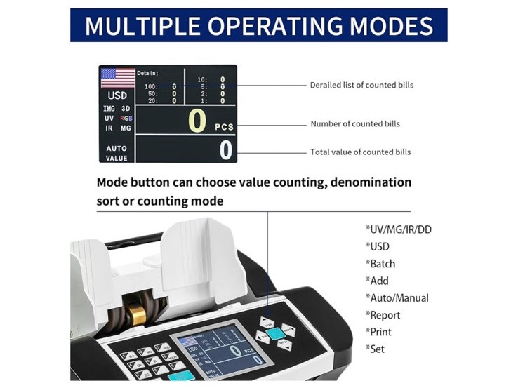 US Dollar Money Counter Machine Counterfeit Detection Receipt Printing Enabled