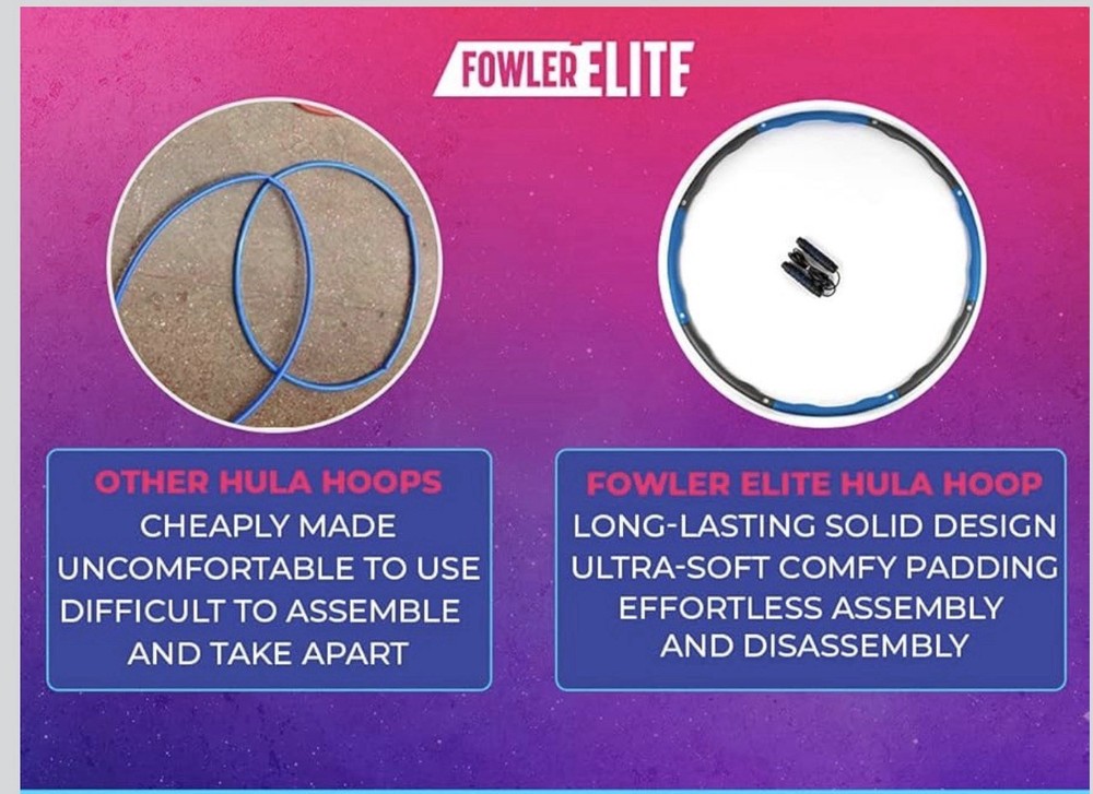 Fowler Elite Weighted Hula Hoop - 35” Diameter