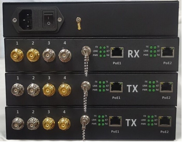 Custom 12G -SDI Units, Please Contact Us!