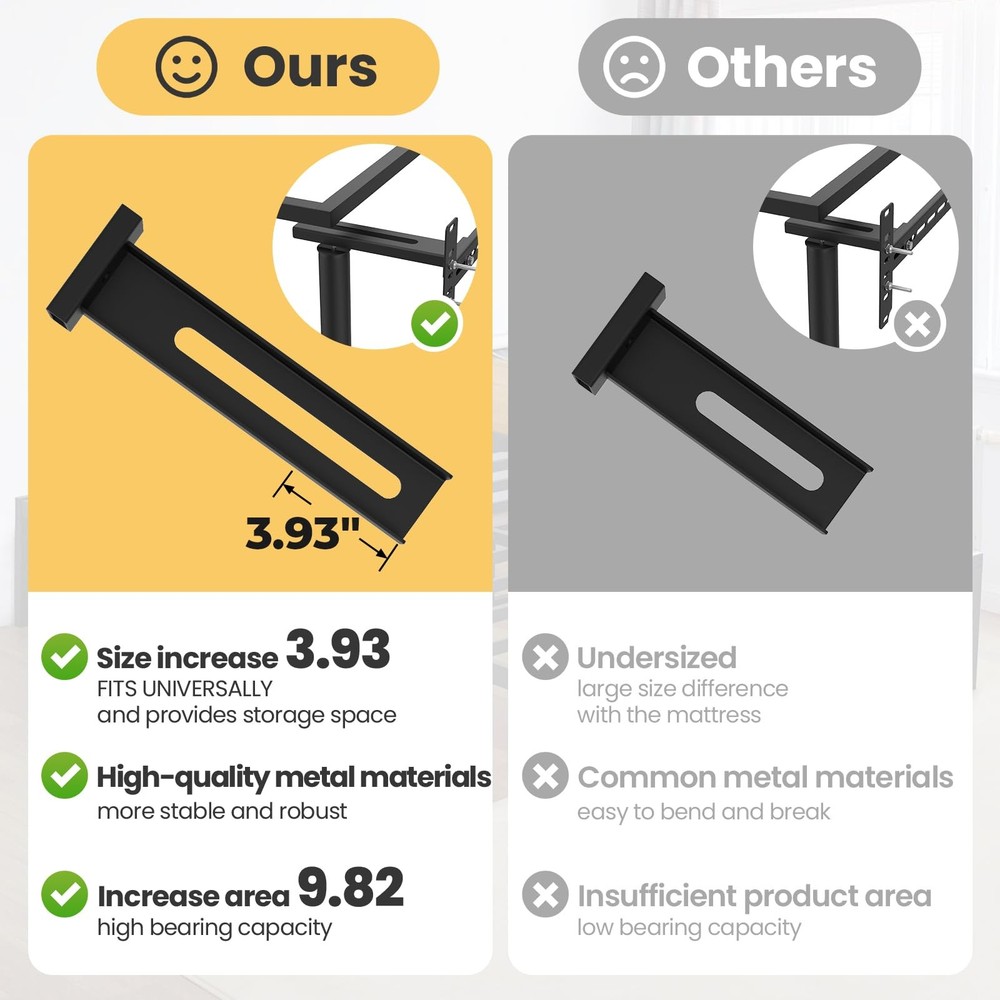 Universal Headboard Brackets for Adjustable Bed Base, Headboard Brackets for ...