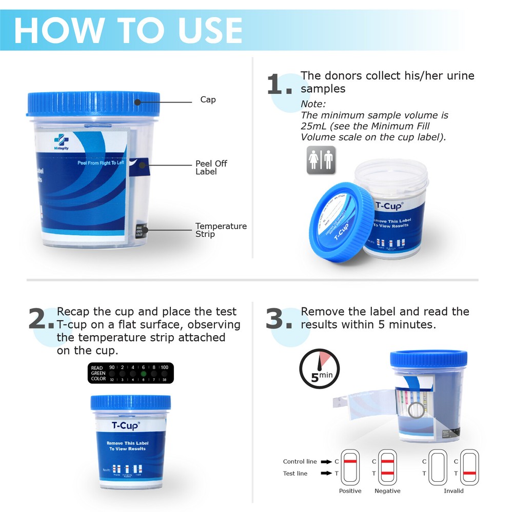 5-Panel T-Cup Urine Drug Testing Home Kit Rapid Result Mintegrity 10 pack