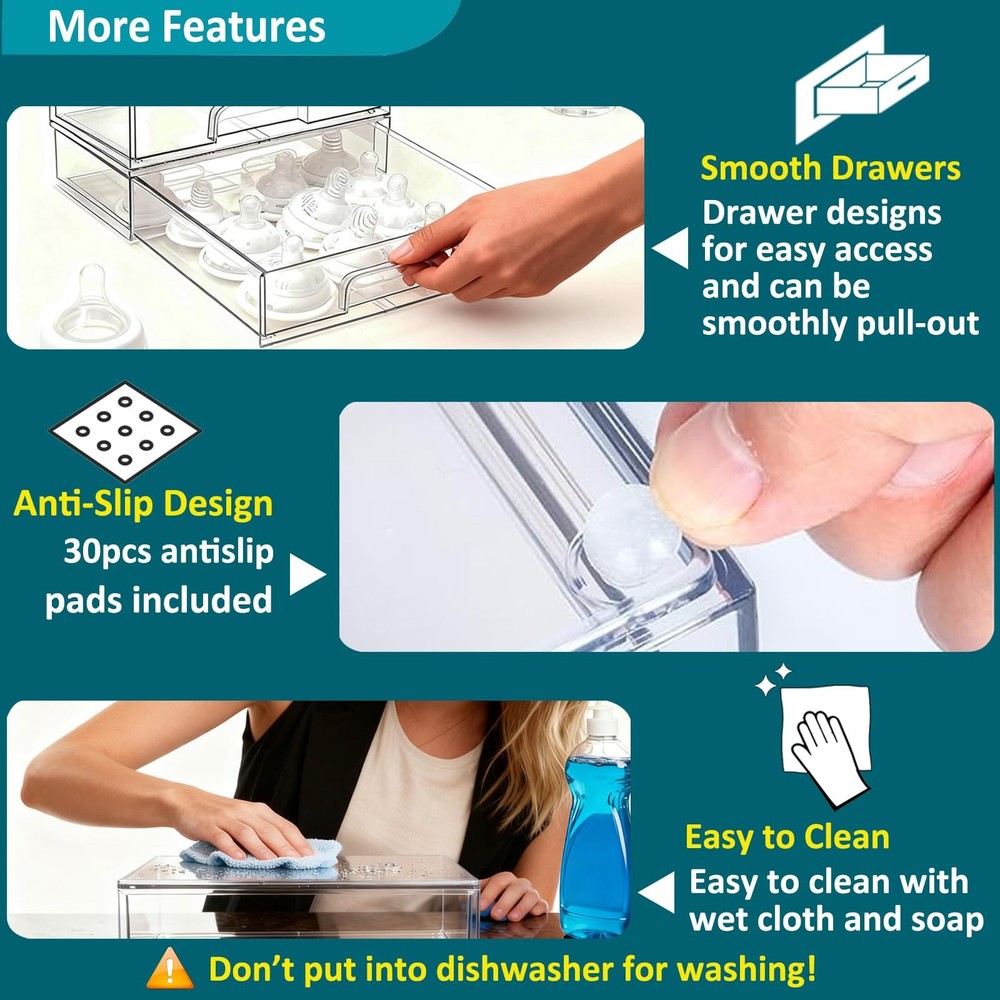 Baby Bottle Organizer for Countertop with Dust Protection, 5Pack Stackable Ba...