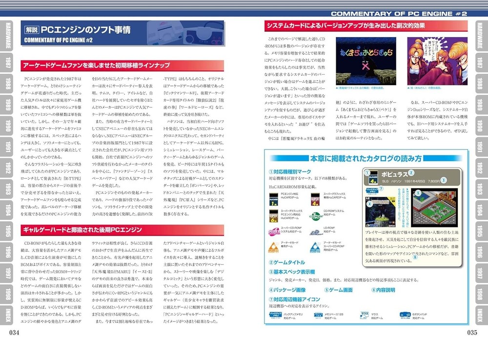 PC Engine & PC-FX Perfect Catalogue 726 Titles With Screen & Package Photos