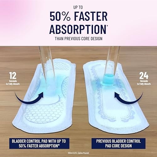 Incontinence Bladder Control Pads for Women, Maximum Absorbency, Regular Length,