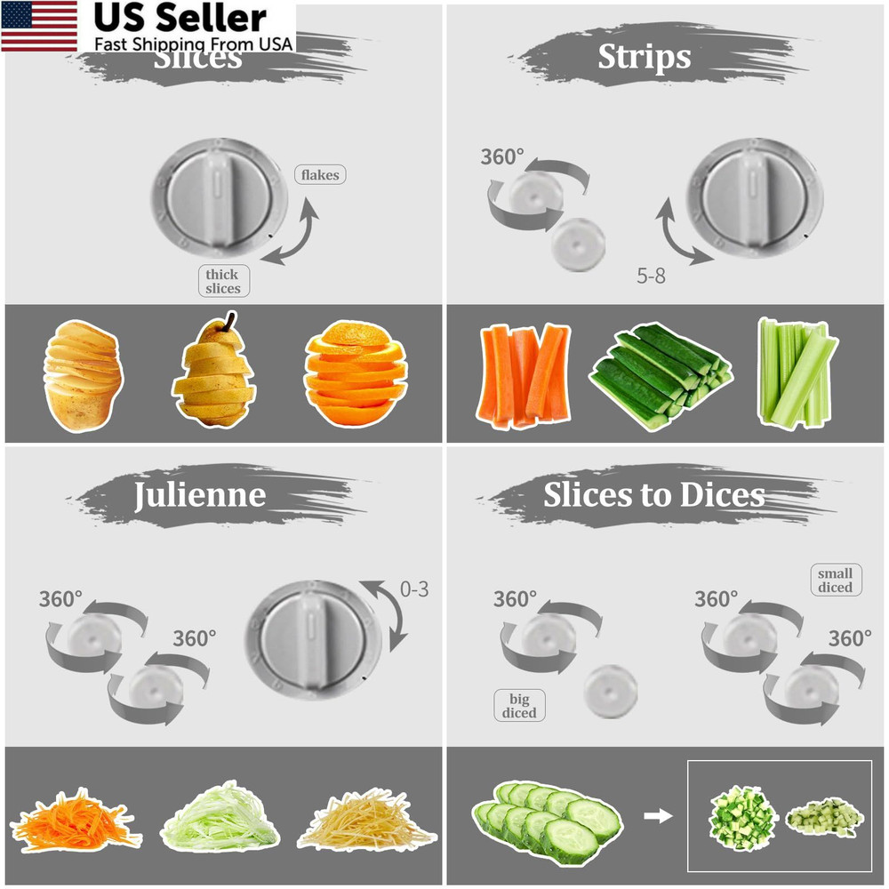 ChinKc Upgrade Safe Mandoline Slicer for Plus, Gray and White