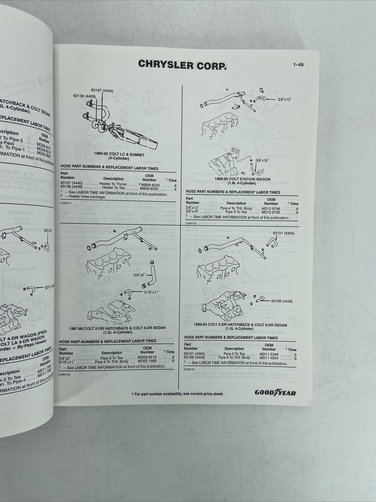 GoodYear Engineered Products Application Engineering Manual GM Honda Ford 2000