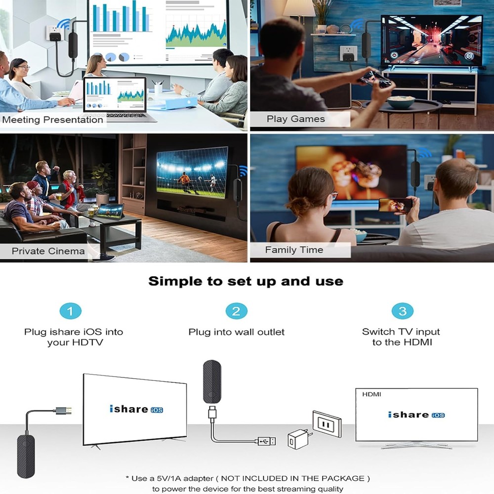 iShare iOS Wireless HDMI Display Adapter for iPhone, Streaming Mirroring Devi...