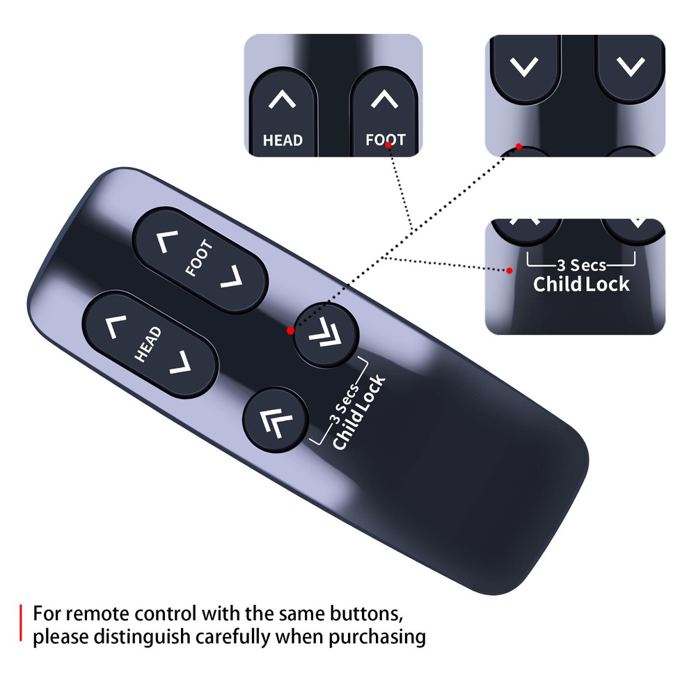 For Linak Adjustable bed base Remote Control HC12BL0011-02 HC10BL