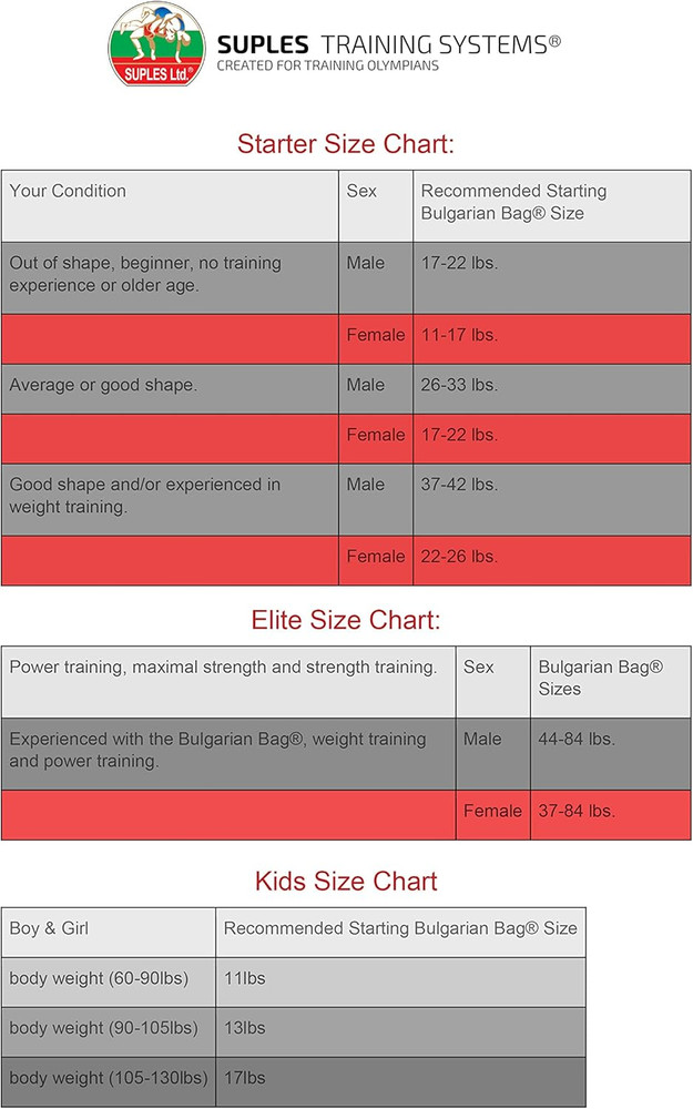 Suples Original - Canvas