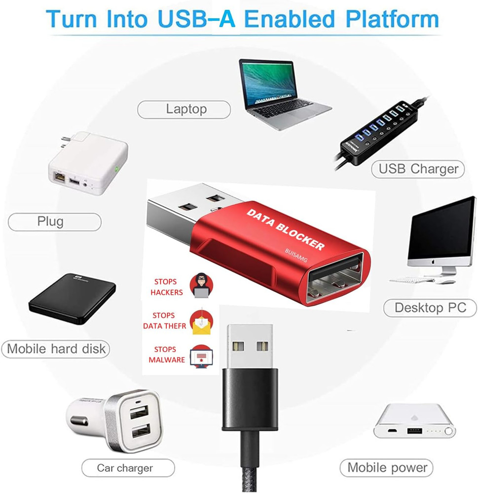 Data Blocker, USB a & USB C Data Blocker for Iphone15 16 and Any USB C Mobile Ph