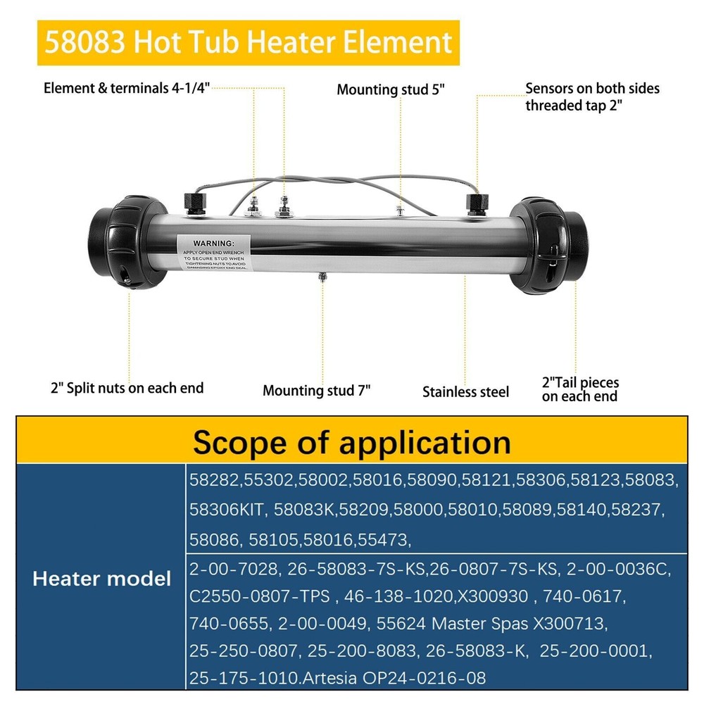58083 Spa Heater Assembly Replacement for Balboa 25-175-1010 M7 VS 5.5KW, 220V