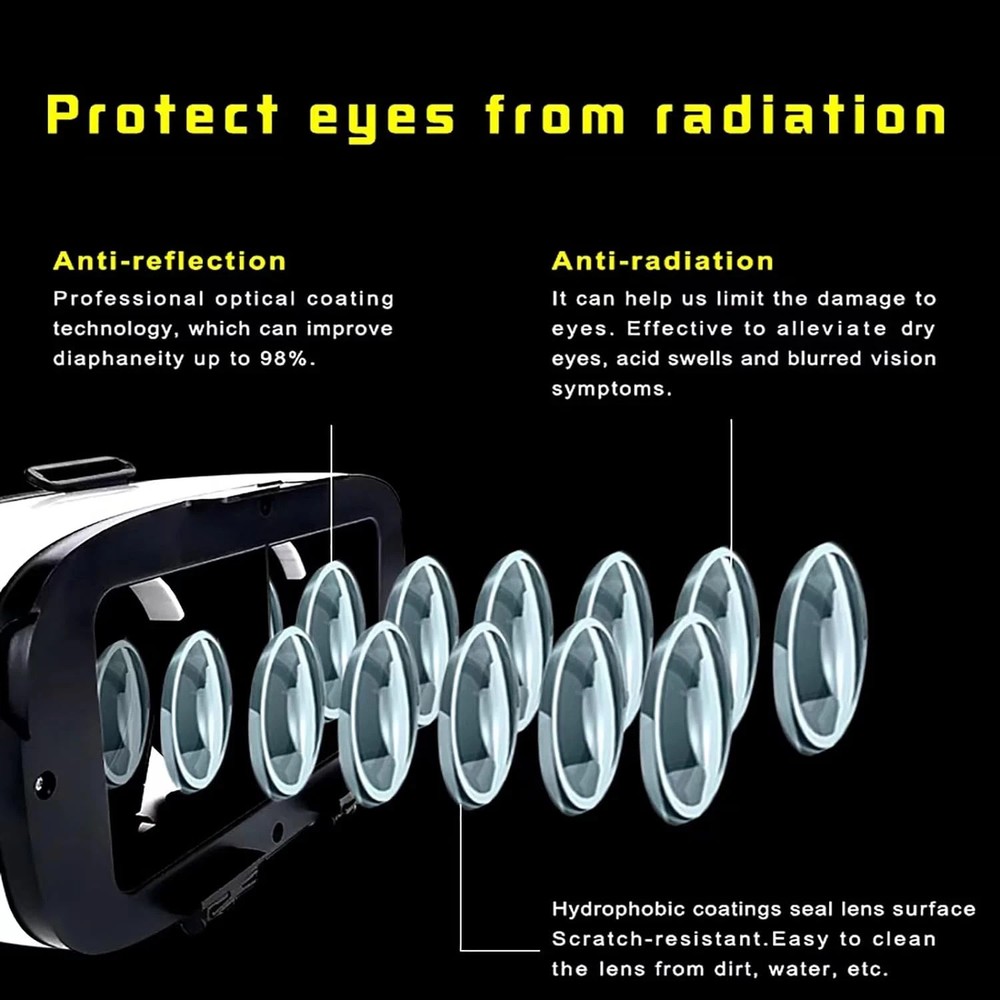 VR Headset for Phone, Compatible with Iphone Samsung and Android 3D Virtual Real