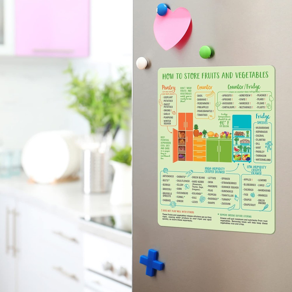 Produce Storage Guide Magnet - Fruit & Vegetable Storage Magnetic Chart - The...